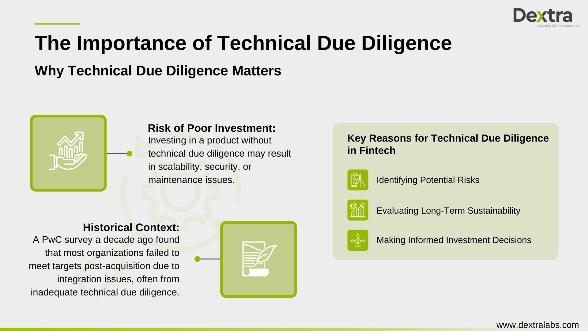 The Importance of Technical Due Diligence (1)