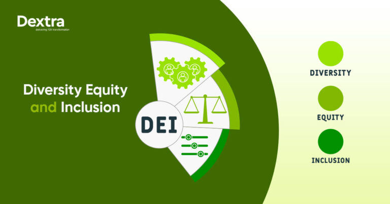 What Does DEI Mean? Explaining Diversity, Equity, and Inclusion