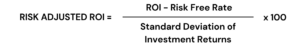 Risk Adjusted ROI