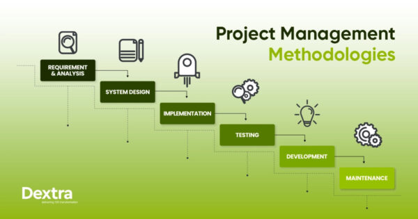 Easy Guide to Project Management Methods | Dextra Labs