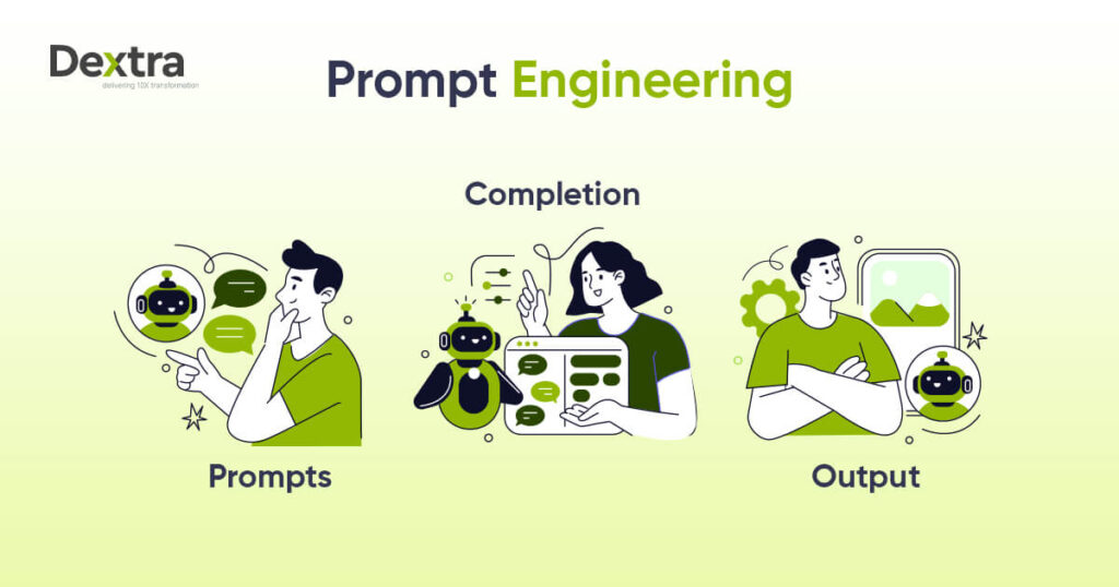 prompt engineering