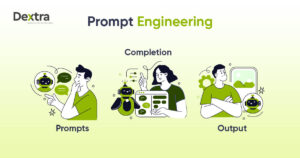 What is Prompt Engineering? A Detailed Guide