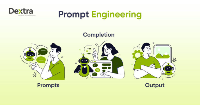 What is Prompt Engineering? A Detailed Guide