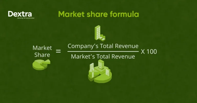 How to Calculate Market Size Formula? Market Share & Benefits