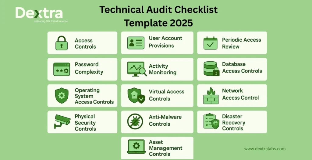 Technical Audit Checklist Template 2025