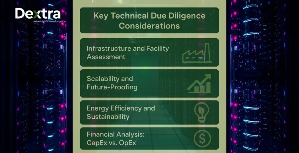 Cloud infrastructure due diligence