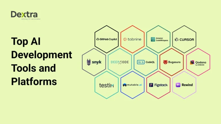 Top AI Tools Every Development Team Should Use in 2025