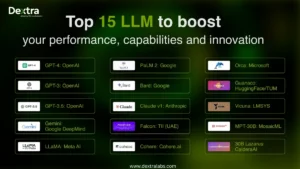 15 Best LLM (Large Language Models) in 2025