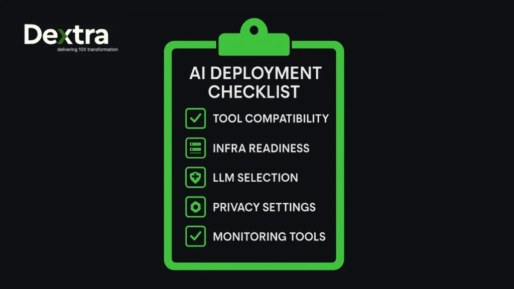 AI deployment checklists