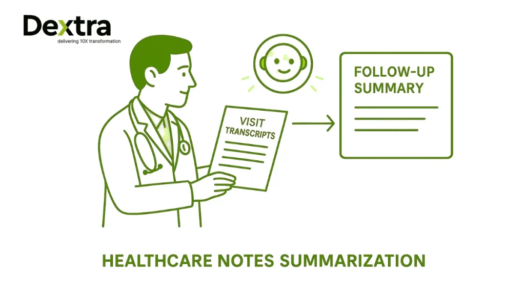 Healthcare LLM Expert