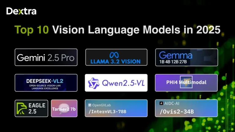 Top 10 Vision Language Models in 2025: A Comprehensive Guide