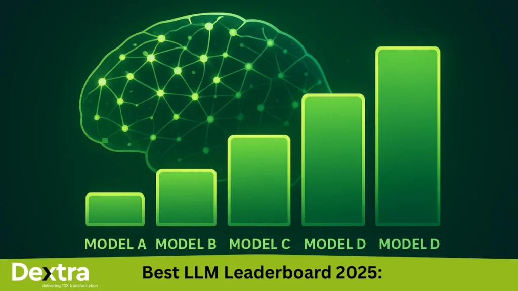 llm leaderboard