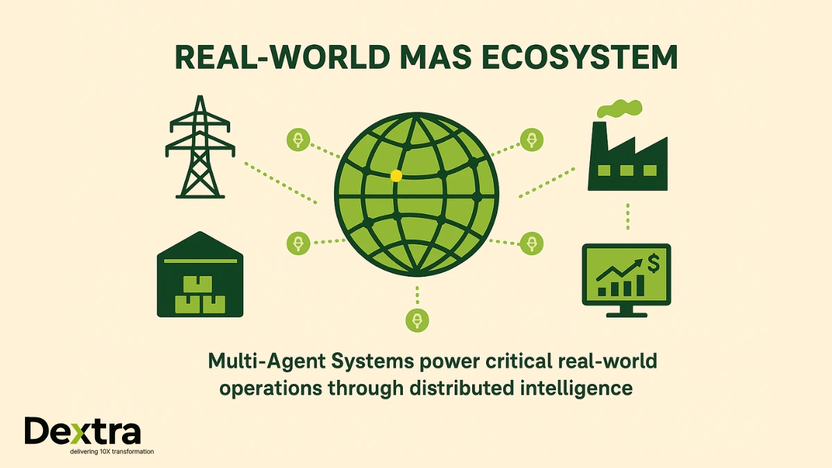 What is a Multi-Agent System and How Does It Handle Complex Tasks?