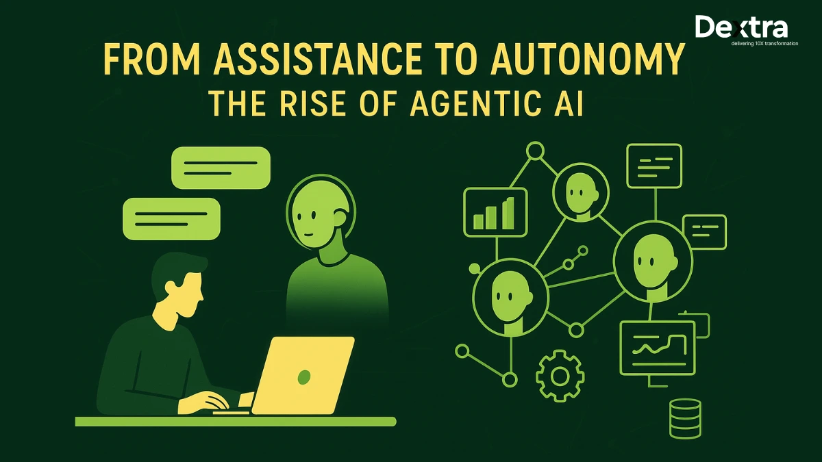 Agentic AI vs Copilots: When Enterprises Should Shift to Autonomous AI Execution