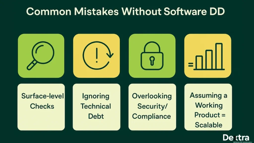 technology software due diligence