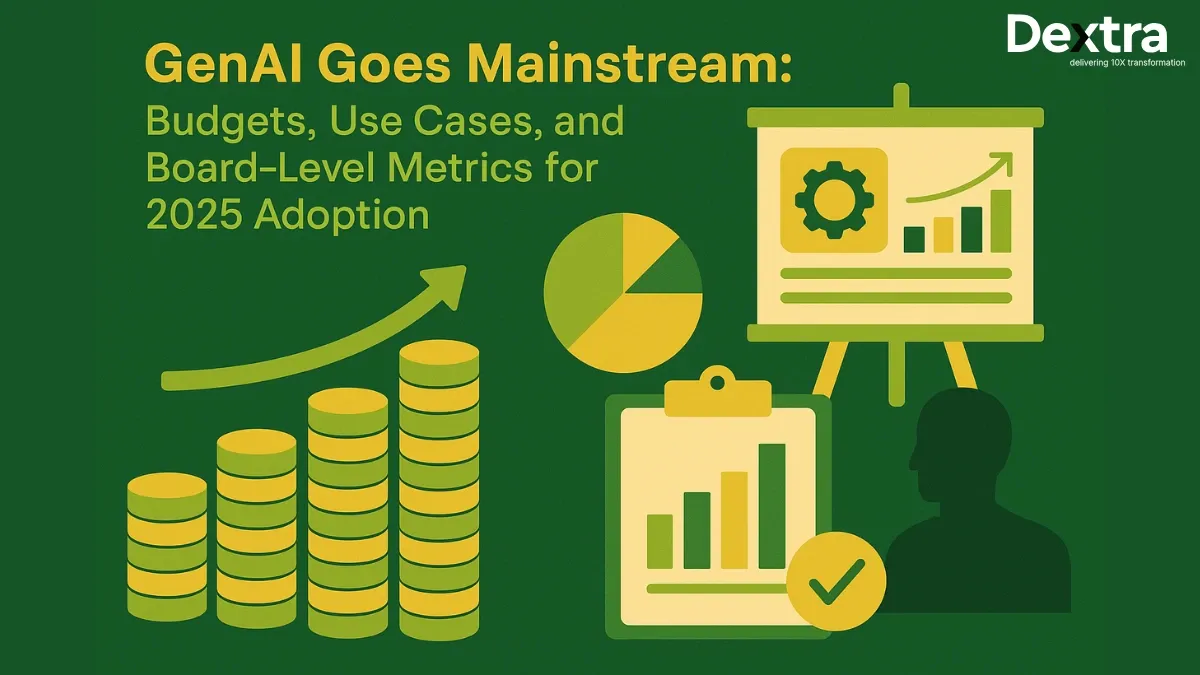 GenAI Goes Mainstream: Budgets, Use Cases, and Board-Level Metrics for 2025 Adoption
