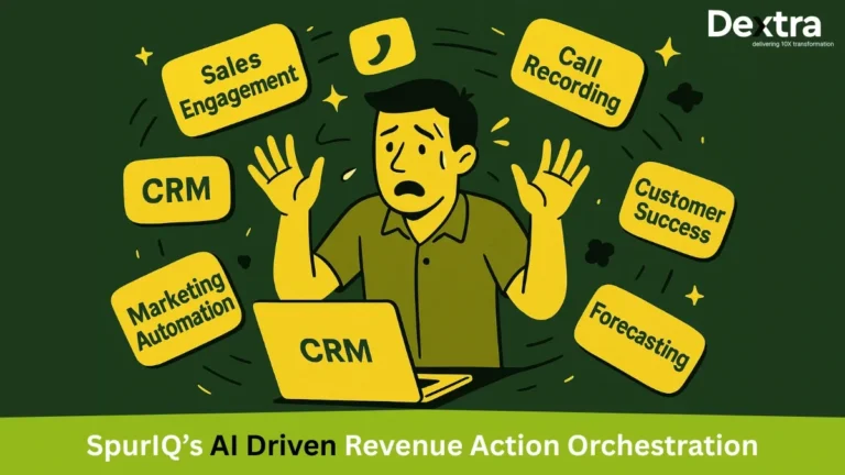 AI Driven Revenue Action Orchestration: The Future of GTM Execution 2026
