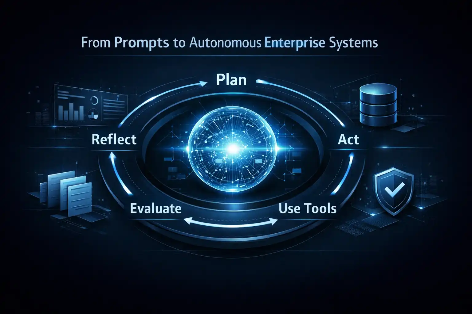 Top AI Agentic Workflow Patterns in 2026 for Enterprises
