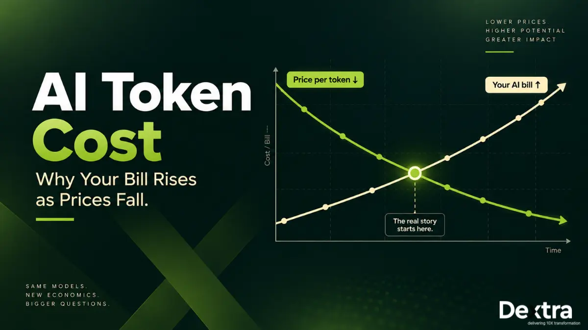 AI Token Cost
