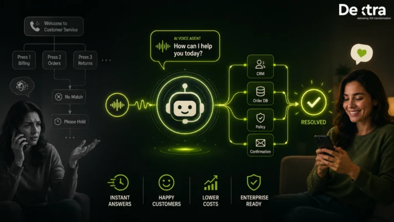 AI Voice Agents for Customer Service: The Complete Enterprise Guide for 2026