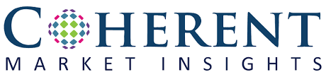 Coherent Logo