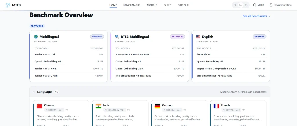 MTEB Massive Text Embedding Benchmark leaderboard ranking embedding models for search and RAG