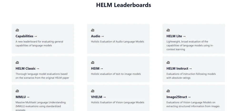 Stanford HELM holistic LLM evaluation across accuracy, fairness, bias, and efficiency dimensions