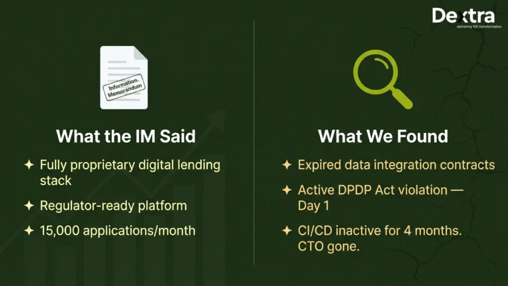 Technical Due Diligence 