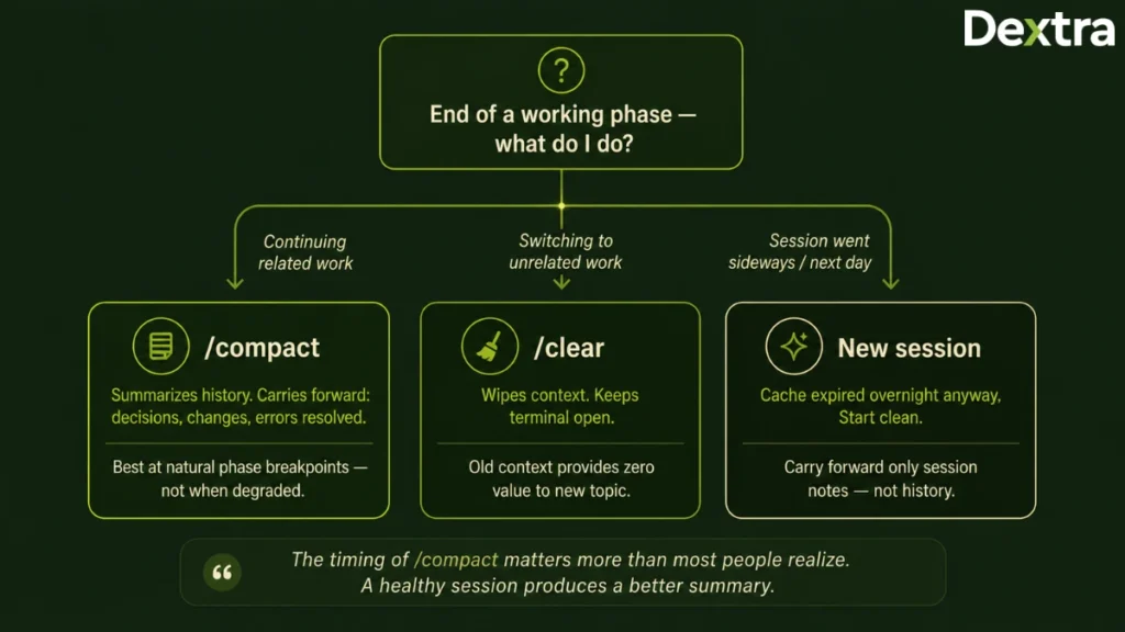 claude code token usage report