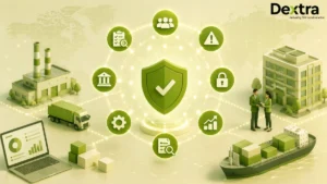 Third Party Risk Management (TPRM)