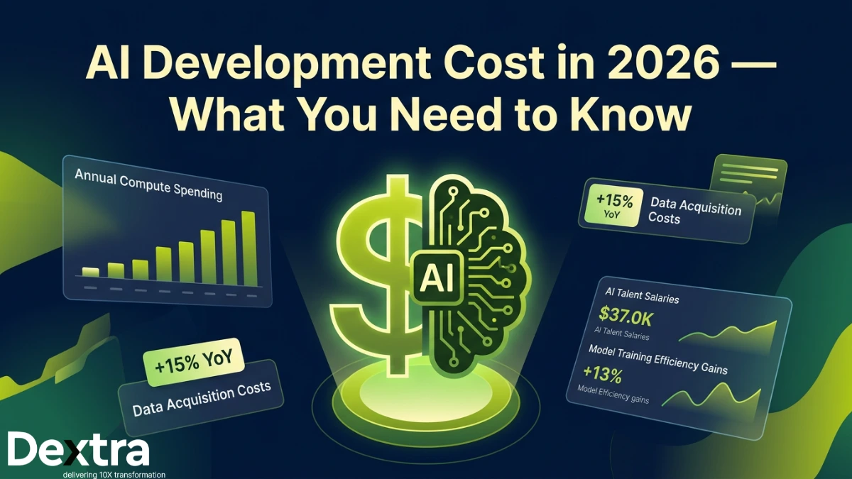 ai development cost