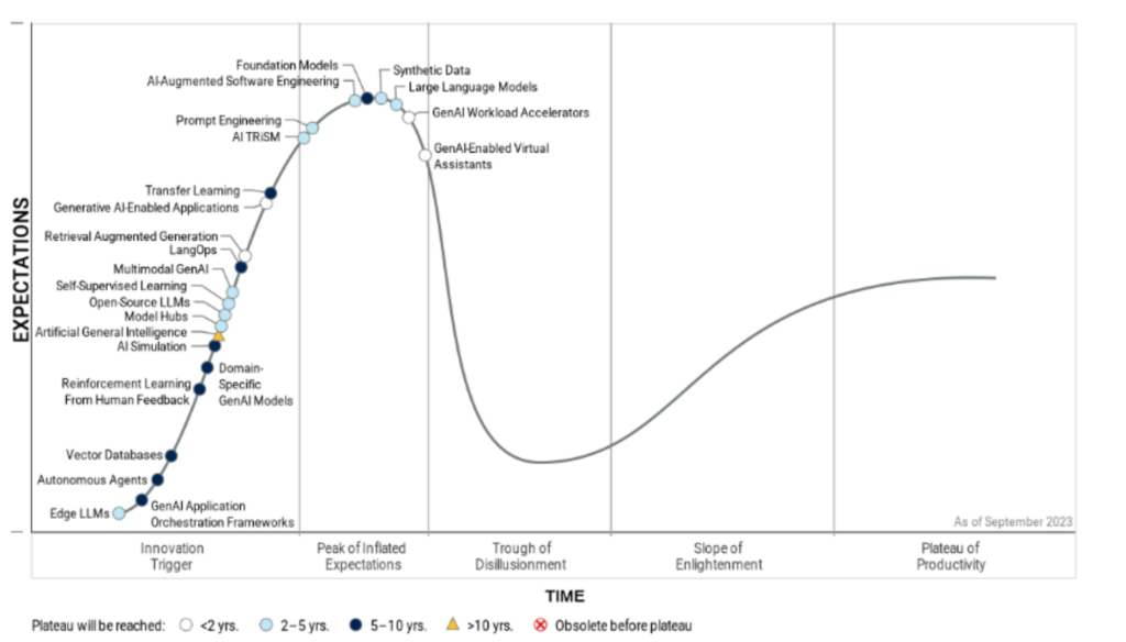 azd ai agent deploy Azure